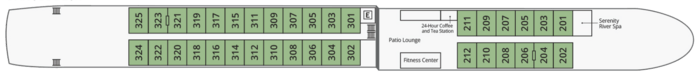 Danube & Main Deck